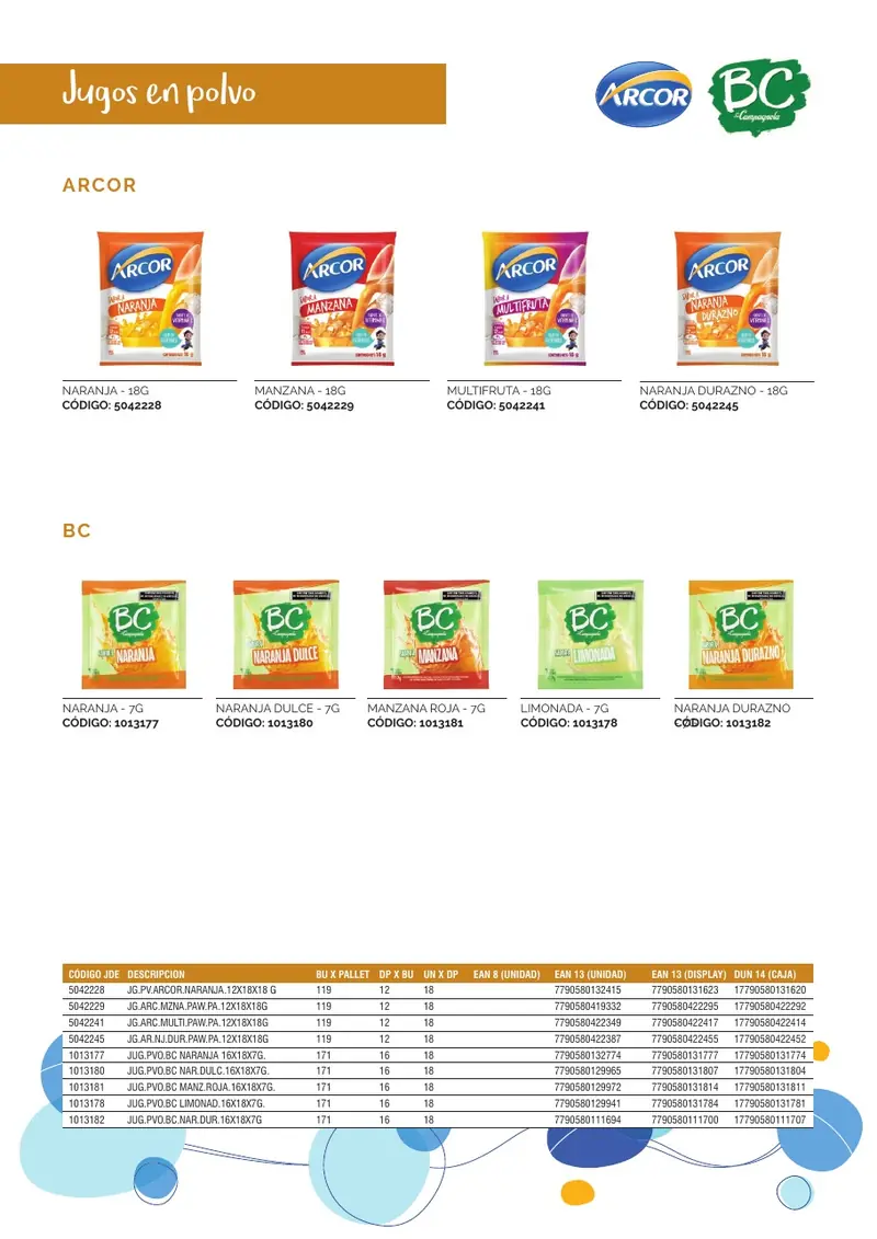 Catálogo Arcor 2026, página 50